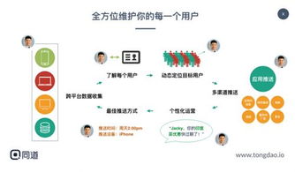 同道互联 以大数据融合共享驱动智能精准分析