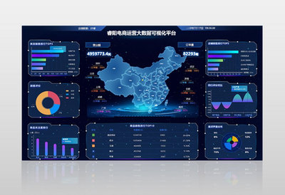 睿阳科技 深耕甘肃，以技术驱动助力企业数字化转型